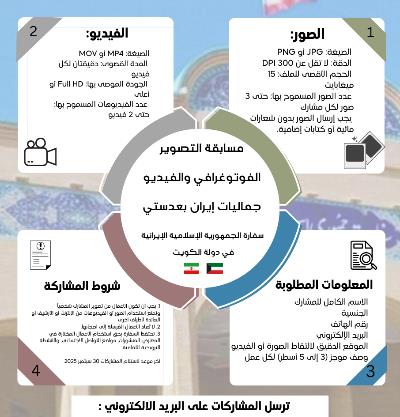 مسابقة التصوير الفوتوغرافي والفيديو «جماليات إيران بعدستي»